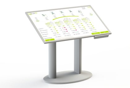 DATA VISUALIZATION